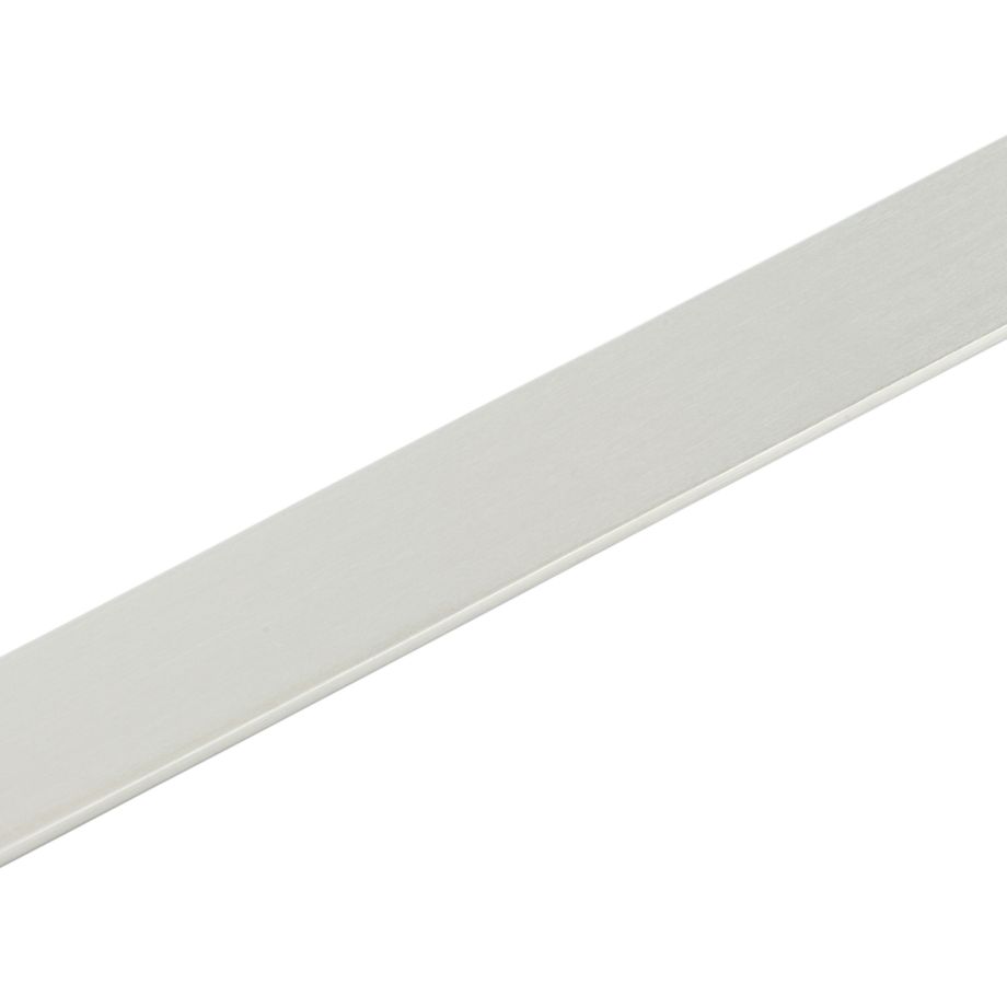 Hoxton Fanshaw Backplates for Cabinet Handles