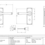 From The Anvil Avon Lever Set