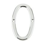 Jedo 75mm Screw Fix Numerals