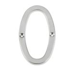 Jedo 75mm Screw Fix Numerals