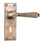 Anvil Hinton Lever Set