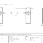 From The Anvil Avon Lever Set