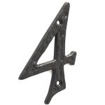 Antique Door Numerals