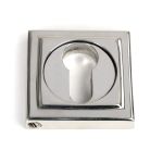 Anvil Round Escutcheon (Square)