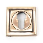 Anvil Round Escutcheon (Square)