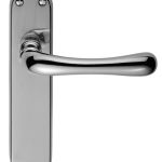Ibra Lever On Backplate