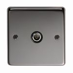 From The Anvil Double TV Socket