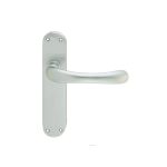 Ibra Lever On Backplate