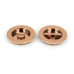From The Anvil Plain Privacy Round Pull Set