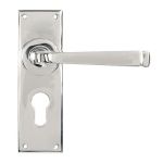 From The Anvil Avon Lever Set
