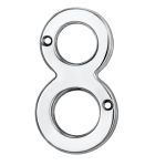 Numerals (0-9)