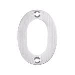 Numerals 50mm