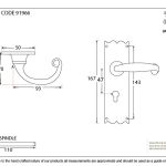 Anvil Cottage Lever Set