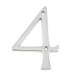Jedo 75mm Screw Fix Numerals