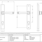 From The Anvil Avon Slimline Lever Set