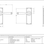 From The Anvil Avon Lever Set