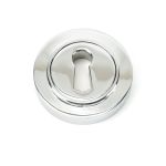 Anvil Round Escutcheon (Plain)