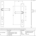 Anvil Cottage Lever Set