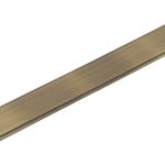 Hoxton Rushton Backplate for Cabinet Handles