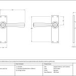 From The Anvil Straight Lever Set
