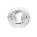 Anvil Round Escutcheon (Plain)