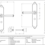 Anvil Gothic Lever Set