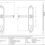 Anvil Gothic Lever Set
