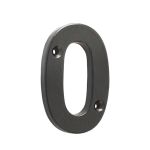 Valley Forge Door Numerals