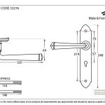 Anvil Gothic Lever Set