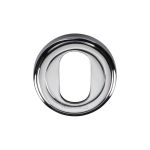 Heritage Brass - Oval Profile Cylinder Escutcheon Round - V5010