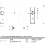 From The Anvil Straight Lever Set