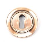 Anvil Round Escutcheon (Plain)