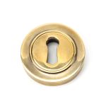 Anvil Round Escutcheon (Plain)
