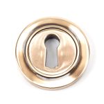 Anvil Round Escutcheon (Plain)