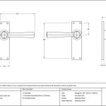 From The Anvil Straight Lever Set