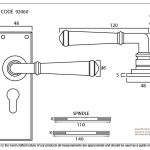 From The Anvil Regency Lever on Backplate Set
