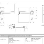 From The Anvil Straight Lever Set