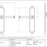 Anvil Gothic Lever Set