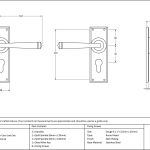 From The Anvil Avon Lever Set