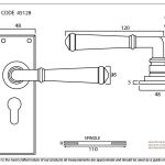 From The Anvil Regency Lever on Backplate Set
