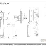 From the Anvil Locking Avon Fastener