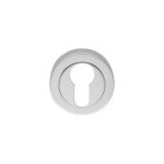 Euro Profile Escutcheon
