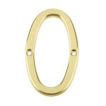 Jedo 75mm Screw Fix Numerals