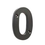 Valley Forge Door Numerals
