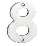 Numerals 100mm