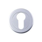 Serozzetta Euro Profile Escutcheon