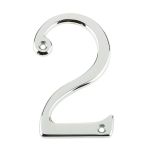 Jedo 75mm Screw Fix Numerals