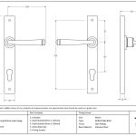 From The Anvil Avon Slimline Lever Set
