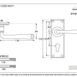 From The Anvil Avon Lever Set