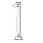 Numerals (0-9)